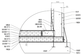 89，關于常壓儲罐底部夾層及頂部絕熱層的設計-杜爾裝備