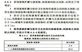 157、醫用液氧儲罐的選型安裝要求（下）-杜爾裝備