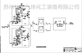 158、標準液氧供氧氣站-杜爾裝備