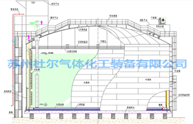 175、大型液氨低溫全容罐結構及特點-杜爾裝備